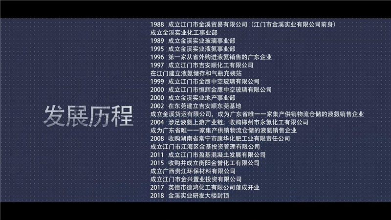 江門市金溪實業有限公司成立30周年 紀念活動